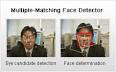 Face Recognition Access Control - The Best Security Solution for Your Company