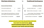 Optimize your debt recovery strategies using Flat Rate Collections by Kinum