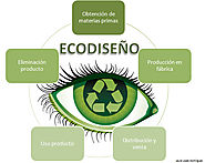 Ecodiseño