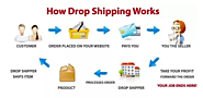 How to start your own home-office based dropshipping business in 2018 ?