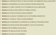 Advanced Post-Graduate Diploma in Pharmaceutical Medicine