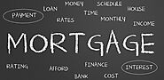 Mortgage Problems and Solutions. Contact Us