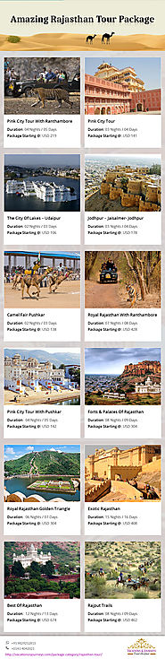 Amazing Rajasthan Tour Packages