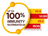 ActivKids Immuno Boosters | Know More Answers