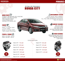 Maxabout: 4th Generation Honda City Launched at INR 7.42 lakh
