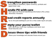 Identity Theft Protection Tips