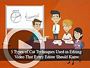 5 Types of Cut Techniques Used in Editing Video | Animation Courses