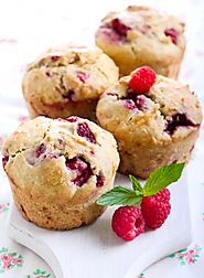 Raspberrymuffins in 5th place!
