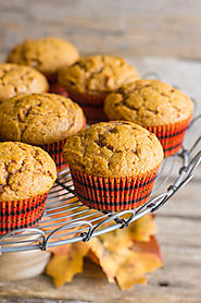 Now for the top 3! In third place, we have pumpkinmuffins.