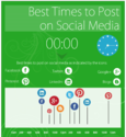 Best Times to Post on Social Media - Free Tips in New Infographic