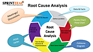 The importance of root cause analysis and its application