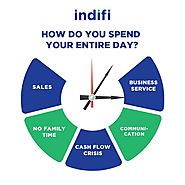 Indifi - What does your typical day look like?