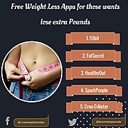 Lose more pounds with these free weight loss apps in 2018
