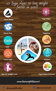 Yoga Apps to lose weight faster in 2018