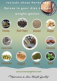 10 Scientifically Proven Herbs and Spices to Lose Weight Faster | Lose Weight Loss