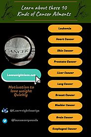 Learn about these 10 kinds of cancer ailments | Lose Weight Loss