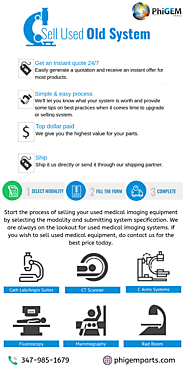 Sell Used Medical Equipment