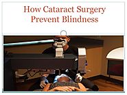How cataract surgery prevent blindness