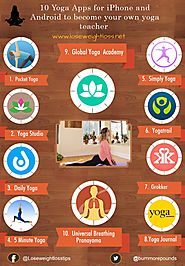 Yoga Apps for iPhone and Android to become your own yoga teacher