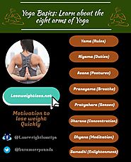 Yoga Basics: Learn about the eight elements of Yoga