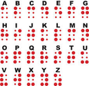 What is Braille Type?