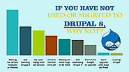 Drupal Migration facts