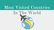 Most Visited Countries In The World