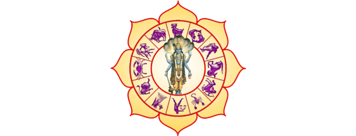 Institute of Vedic Astrology | A Listly List