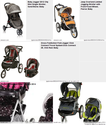 The Best Baby Strollers 2014