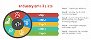 Industry Email Lists | Industry Wise Mailing List | B2B Scorpion