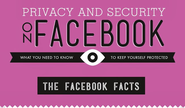 How to Protect Yourself on Facebook [Infographic]