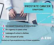 Prostate Cancer Symptoms | Common Type