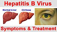 Most Common Discomforts of Hepatitis B and Effective Ways of managing them