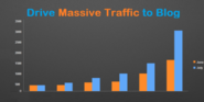 8 Definite Ways to Drive Massive Traffic to Your Blog