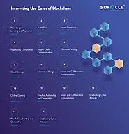 15 Innovative Blockchain Use Cases that has Revolutionized the Technology Landscape