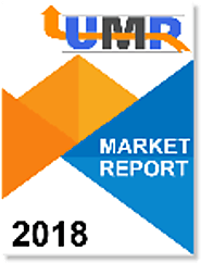 Global Titanium Metal Industry Market Analysis & Forecast 2018-2023