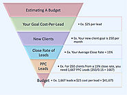 PPC budget strategy: Tips for success on a limited budget | Search Engine Watch