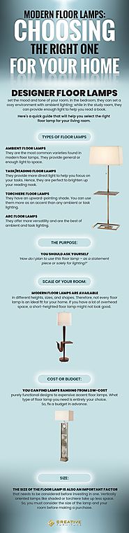 Choosing the right modern floor lamps for your home