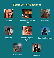 Ayurvedic treatment for glaucoma