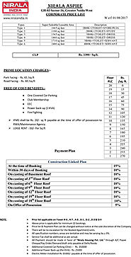 Nirala Aspire Price List – Nirala India