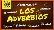 AdVeRbIoS