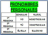 Pronombres