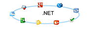 Iqmetrics Technology – dot net website development services, Noida, India