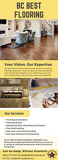 Your Vision Our Expertise | Bc Best Flooring