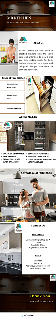 Modular Kitchen Manufacturers in Pune
