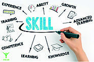 Soft Skill Training Institute in HSR Layout| Communication skills Courses| Bangalore