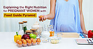 Explaining the Right Nutrition for Pregnant Women with Food Guide Pyramid