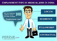 Employment types in Medical Jobs in India