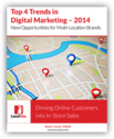 Top 4 Trends In Digital Marketing