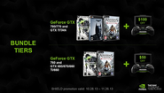Nvidia: Grafikkarten-Angebot mit gratis Spiele-Paket